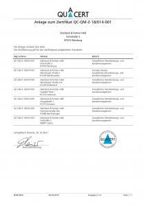 Zertifikat und Anlage Steinbock Partner QM x